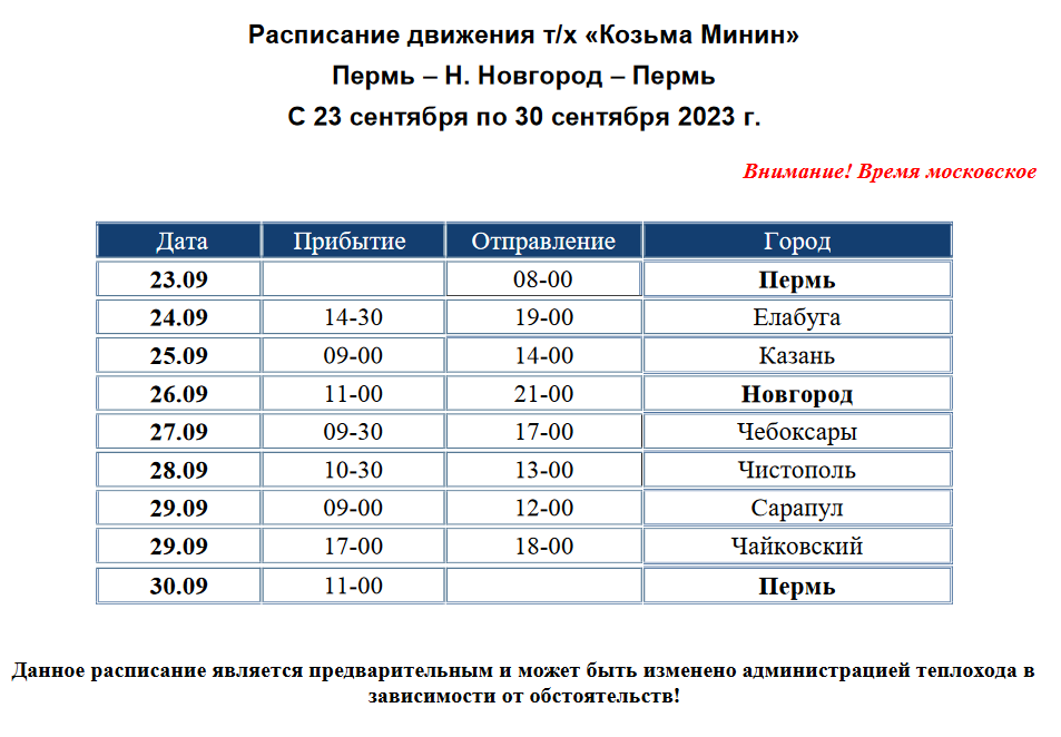 Формула 1 расписание 2023